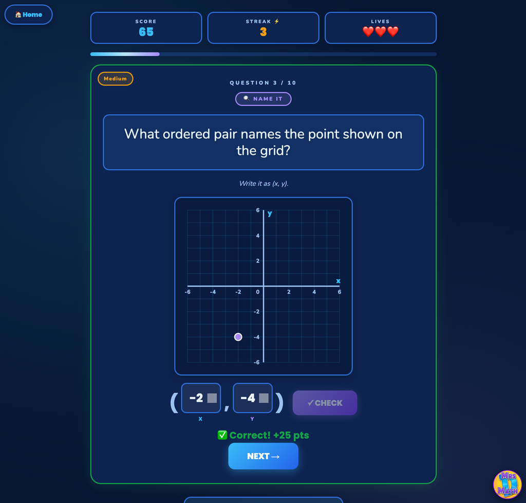 Plot Twist | Graphing on a Coordinate Plane | 6th grade