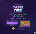 Table Trek | Write & Graph Equations from Tables | 6th grade