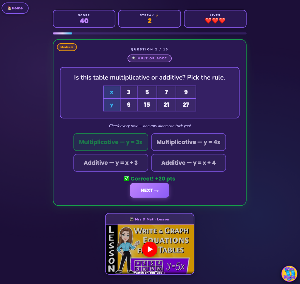 Table Trek | Write & Graph Equations from Tables | 6th grade
