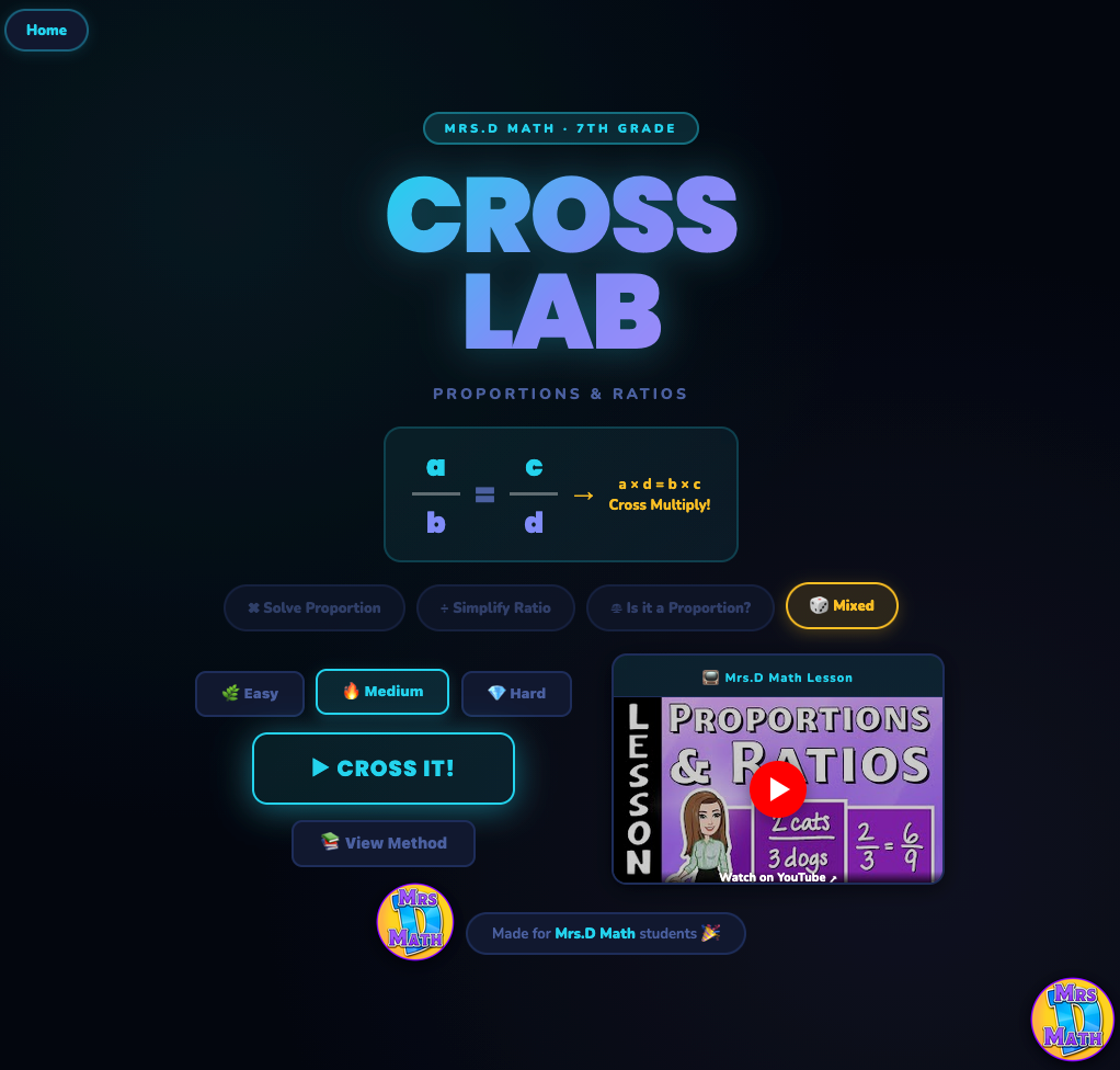 Cross Lab | Proportions & Ratios | 7th grade