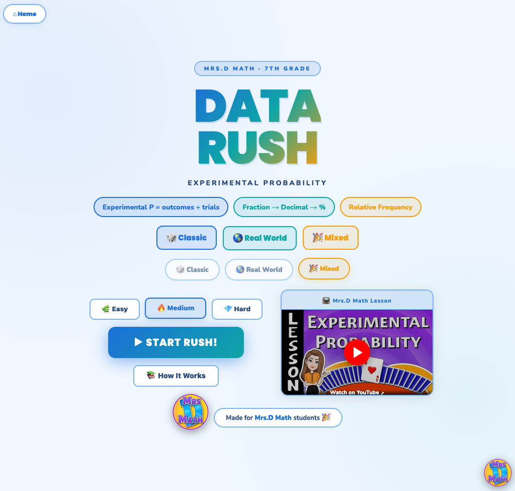 Data Rush | Experimental Probability | 7th grade