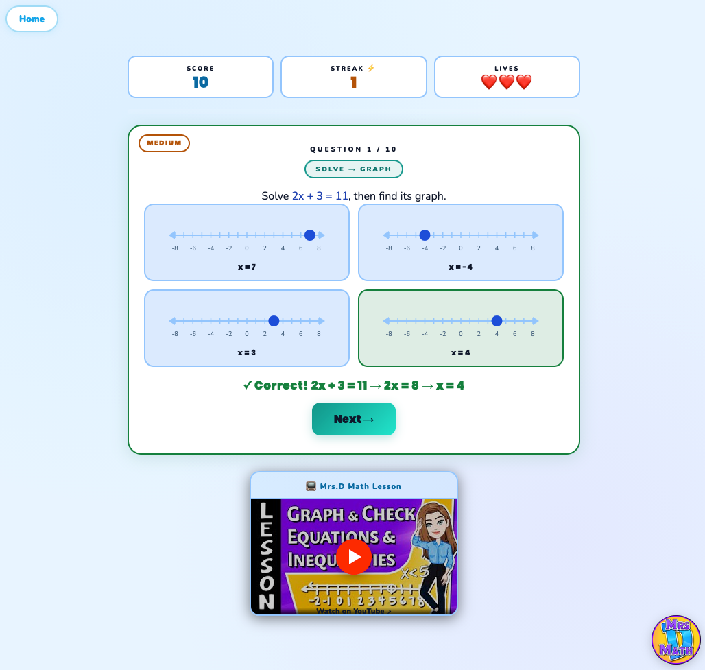 Number Line Lab | Graph & Check Equations & Inequalities | 7th grade