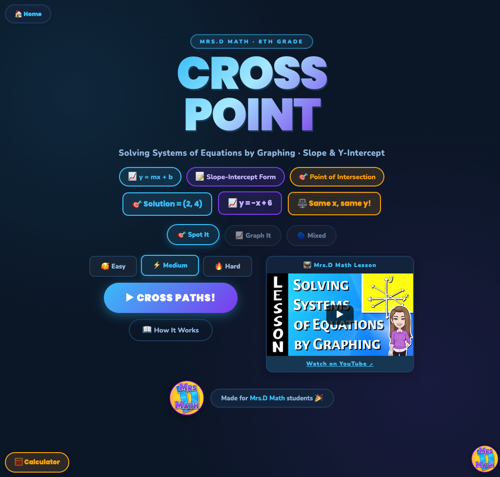 Cross Point | Solving Systems of Equations | 8th grade