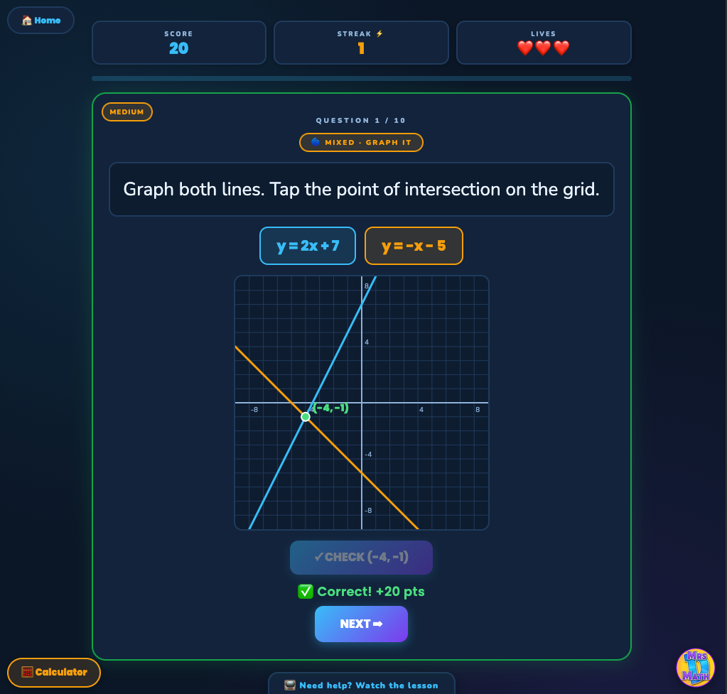 Cross Point | Solving Systems of Equations | 8th grade