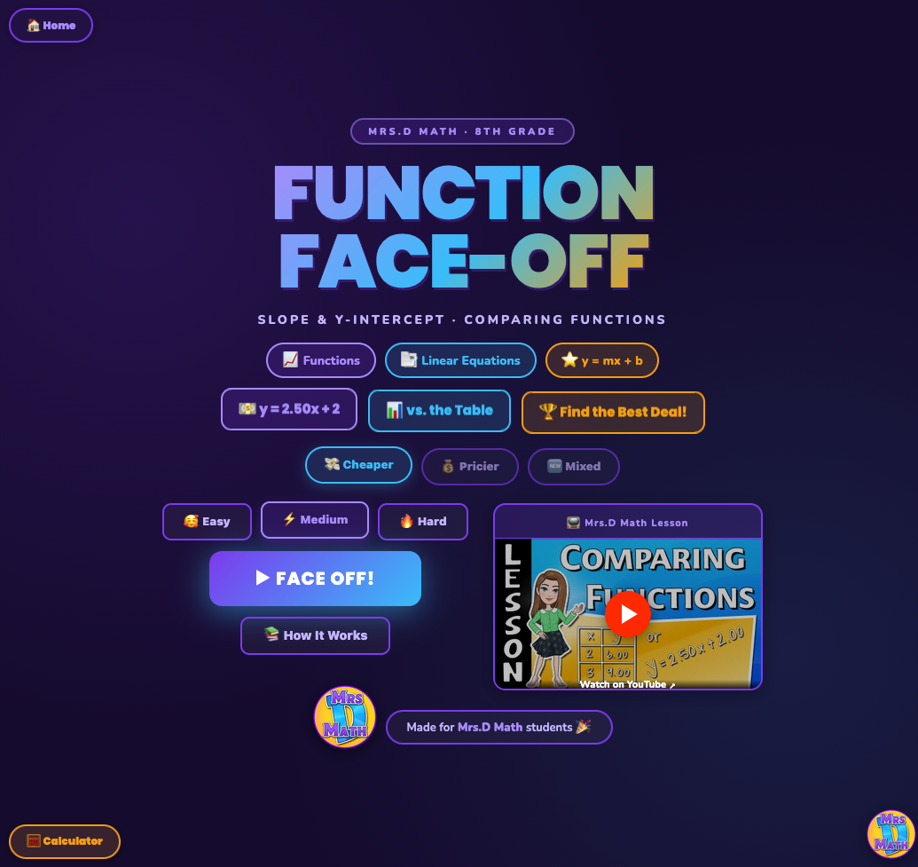 Function Face-Off | Comparing Functions | 8th grade