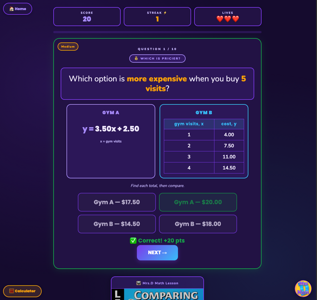 Function Face-Off | Comparing Functions | 8th grade