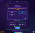 Function Face-Off | Comparing Functions | 8th grade