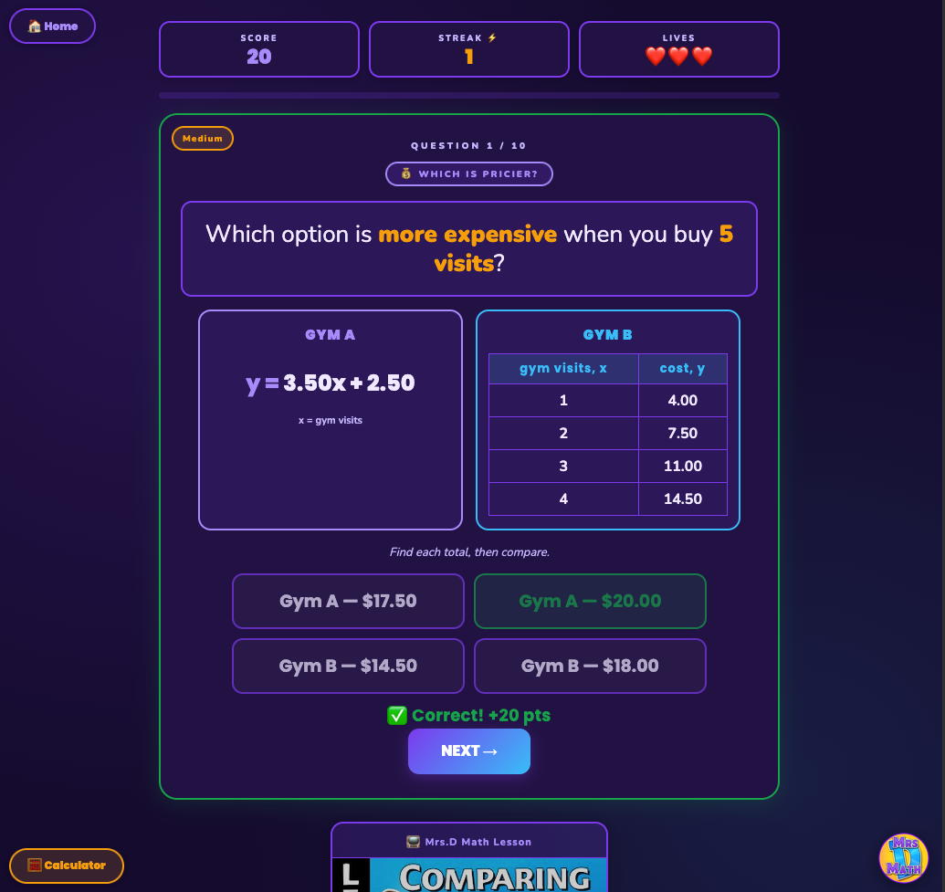 Function Face-Off | Comparing Functions | 8th grade