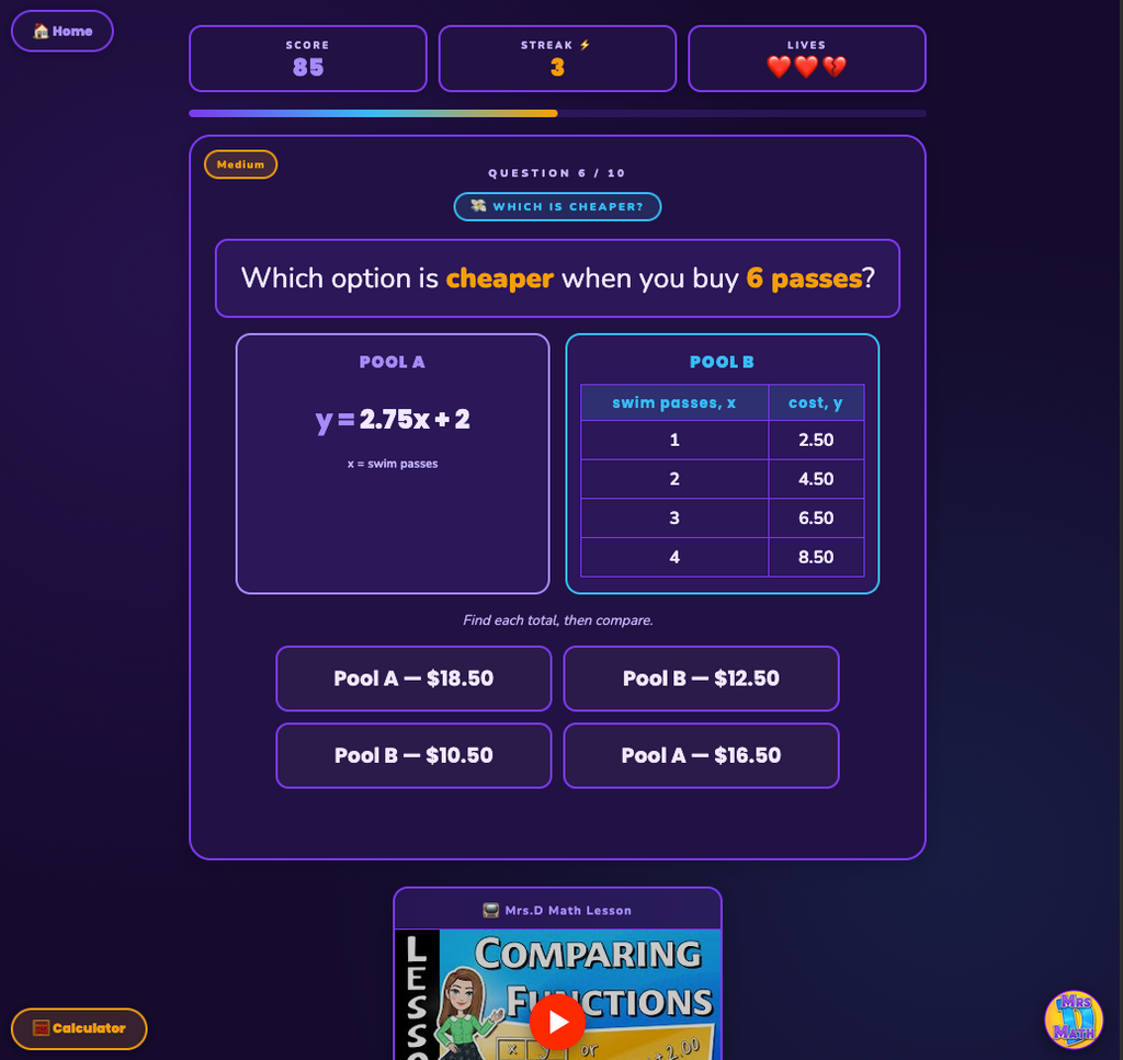Function Face-Off | Comparing Functions | 8th grade