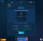 Line Lock | Finding Slope & Y-Intercept | 8th grade