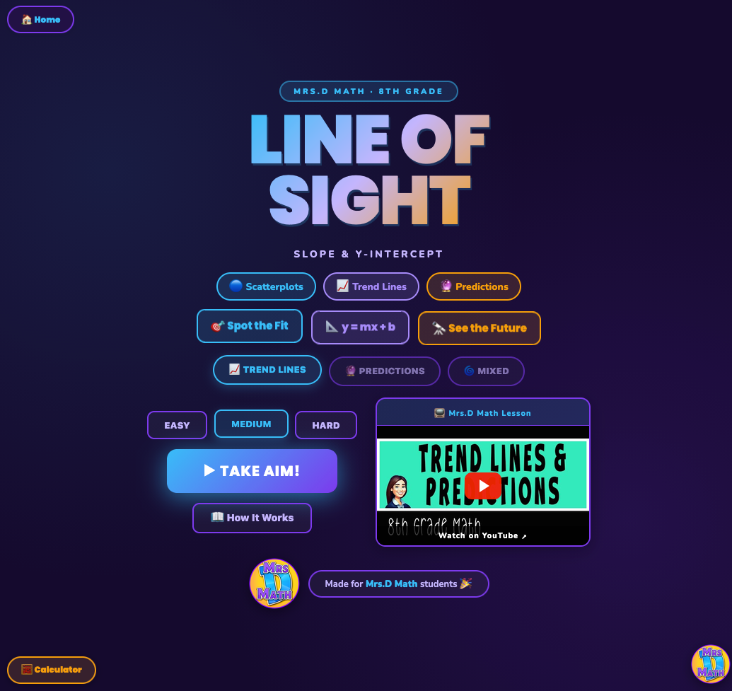 Line of Sight | Trend Lines & Predictions | 8th grade