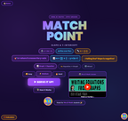 Match Point | Writing Linear Equations from Graphs | 8th grade