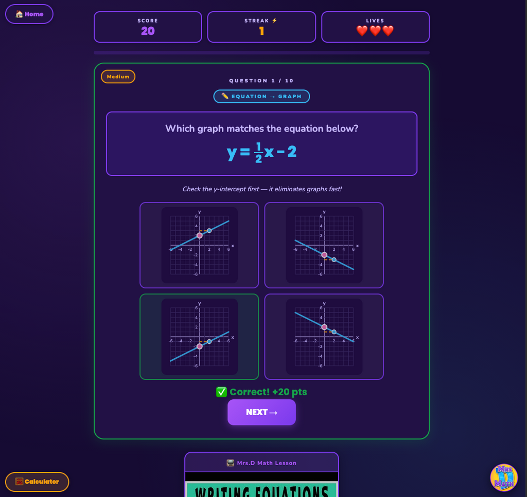 Match Point | Writing Linear Equations from Graphs | 8th grade