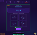 Match Point | Writing Linear Equations from Graphs | 8th grade