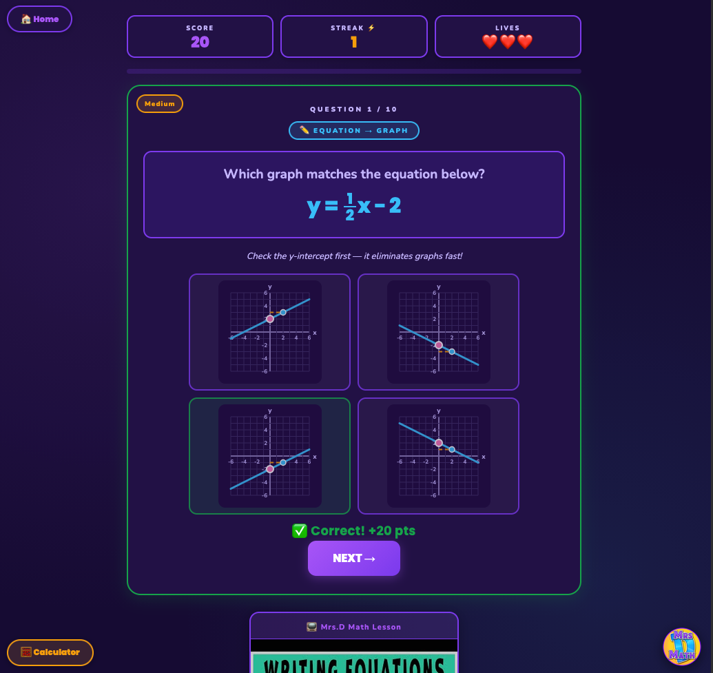 Match Point | Writing Linear Equations from Graphs | 8th grade