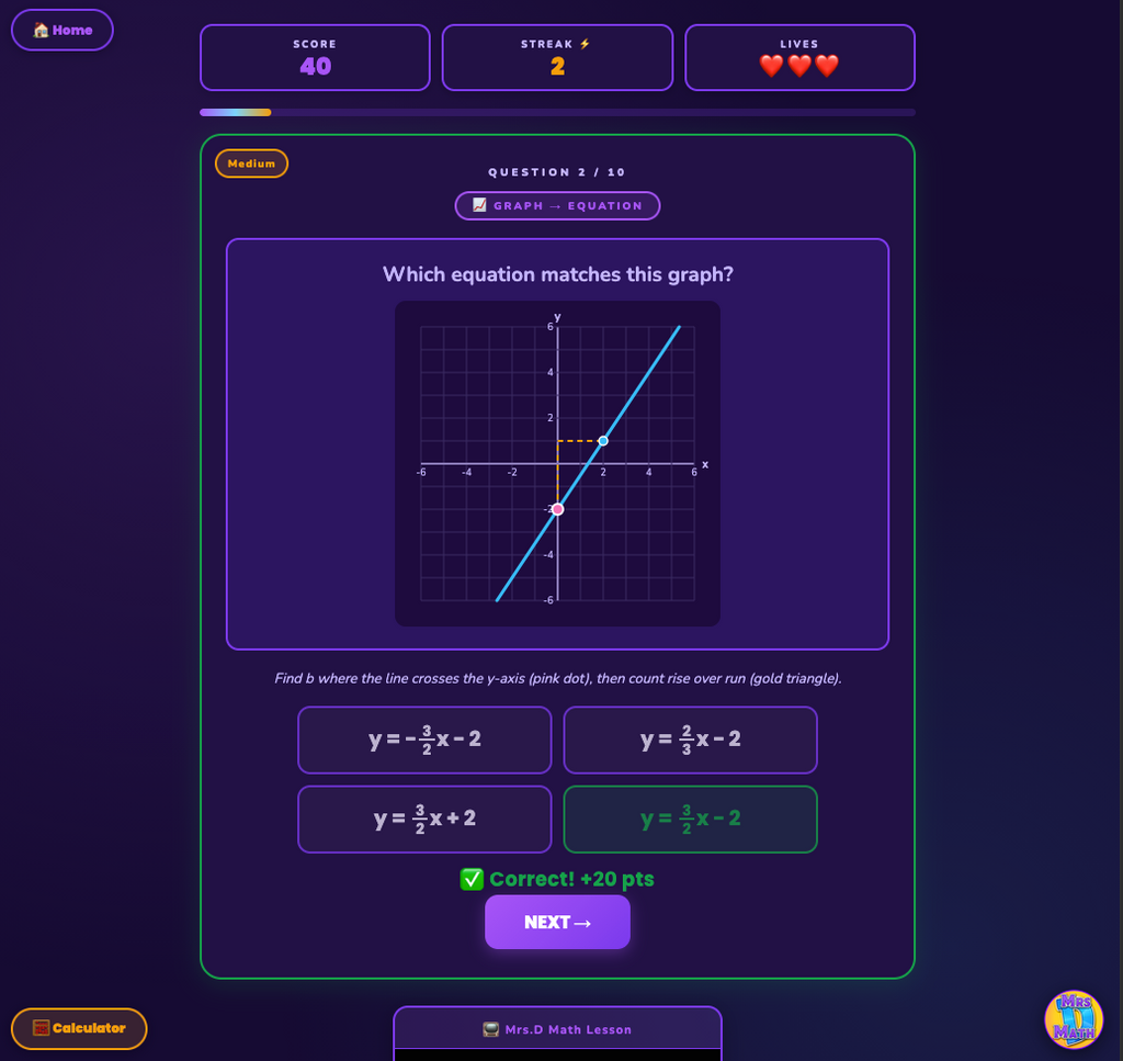 Match Point | Writing Linear Equations from Graphs | 8th grade