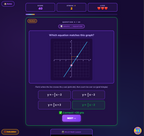 Match Point | Writing Linear Equations from Graphs | 8th grade