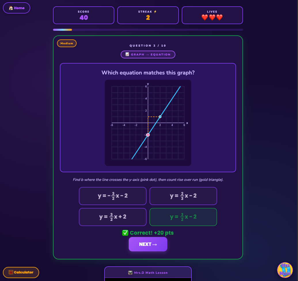 Match Point | Writing Linear Equations from Graphs | 8th grade