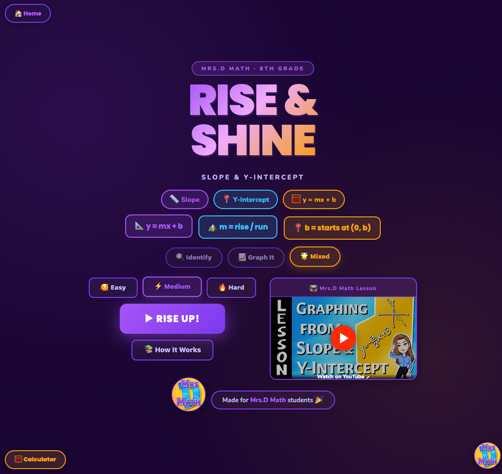 Rise & Shine | Graphing from Slope & Y-intercept | 8th grade