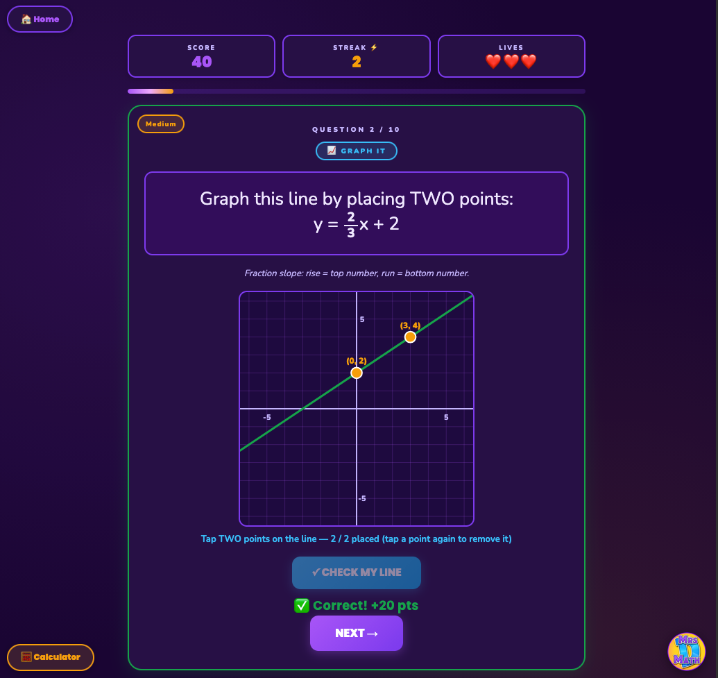 Rise & Shine | Graphing from Slope & Y-intercept | 8th grade