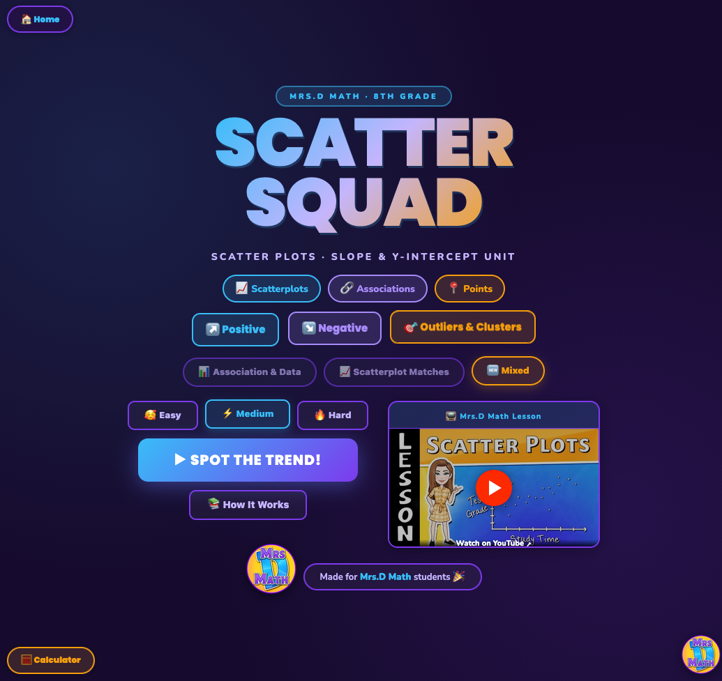 Scatter Squad | Scatter Plots | 8th grade