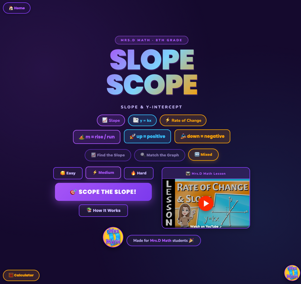 Slope Scope | Rate of Change & Slope | 8th grade