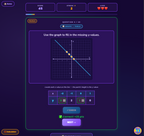 Slope Sleuth | Finding the Slope | 8th grade