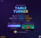Table Turner | Writing Equations from Tables | 8th grade