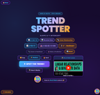 Trend Spotter | Linear Relationships & Bivariate Data | 8th grade