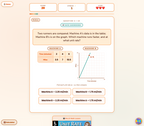 Fast Lane | Unit Rate & Slope | 8th grade
